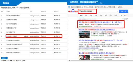 慧營(yíng)銷(xiāo)客戶(hù)端查詢(xún)效果測(cè)評(píng) 網(wǎng)站關(guān)鍵詞排名靠譜多了！