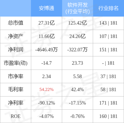 網(wǎng)絡(luò)技術(shù)服務(wù) 賦能數(shù)字時(shí)代的視覺傳播